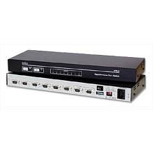 APS-8 Intelligent Serial Port Management Switch