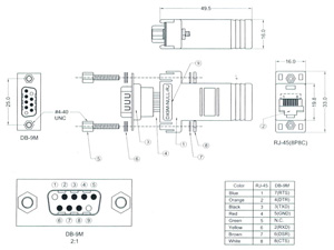 DX9M-RJ-KIT RJ45M to DB9M Adapter Kit, pinout